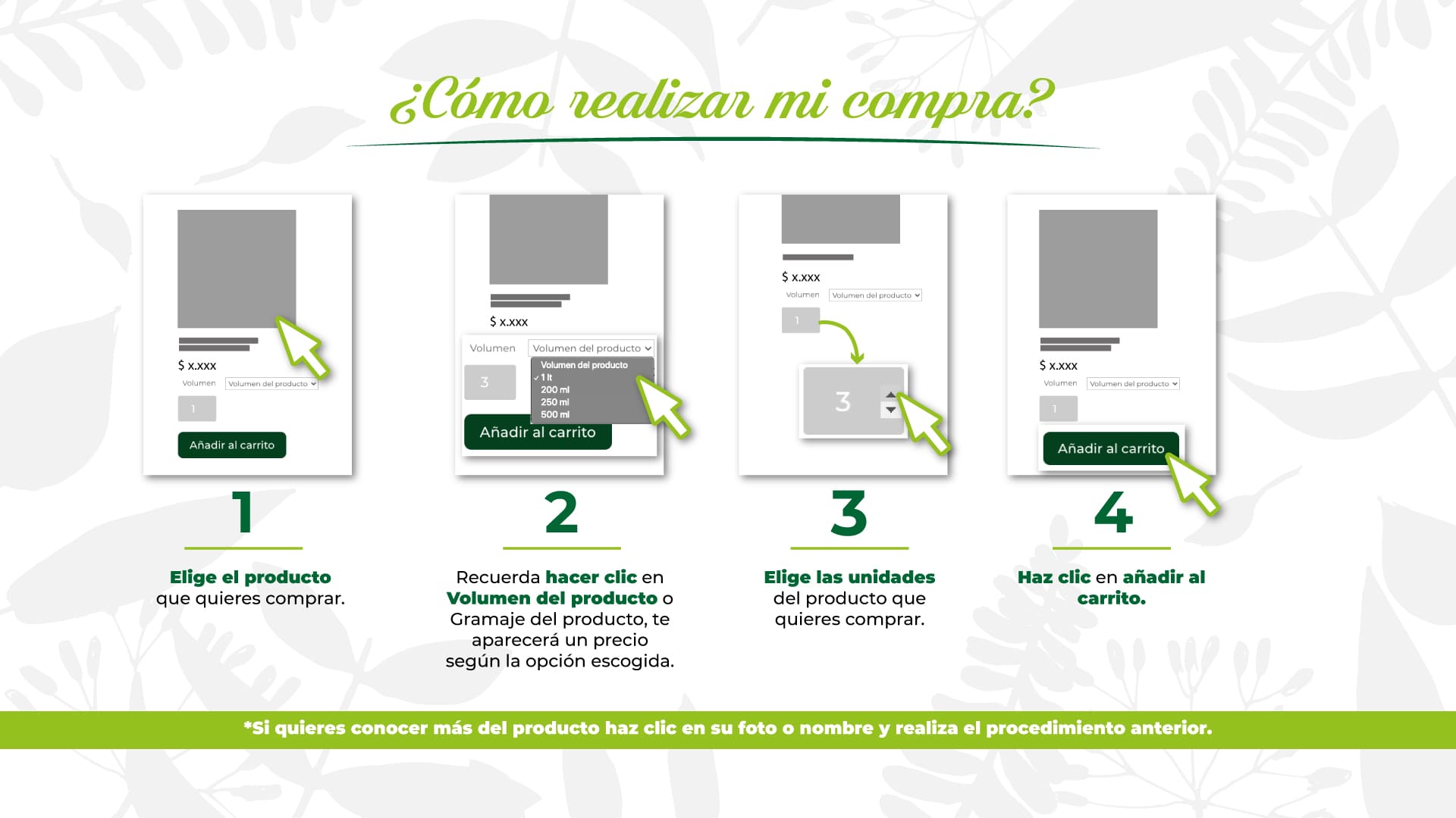 como realizar mi compra